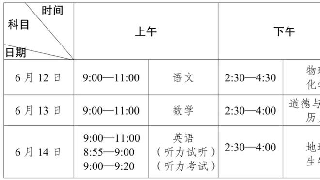 滕哈赫：不是只签荷甲球员，阿贾克斯为顶级球队输送了很多人才